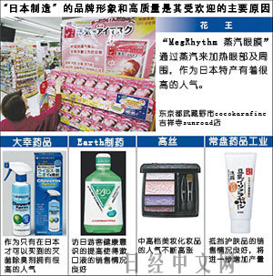 日本日用化妝品企業積極增產，家用電器銷售亦迎熱潮